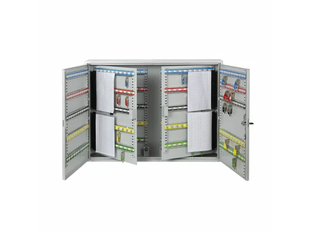 Filex KC sleutelkast 400 Sleutels