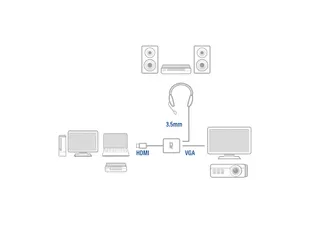 Adapter ACT HDMI naar VGA met audio 0.15 meter - 6