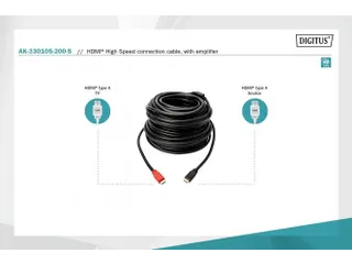 HDMI High Speed-aansluitkabel Type A m/amp. St/St 20m Full HD - 4