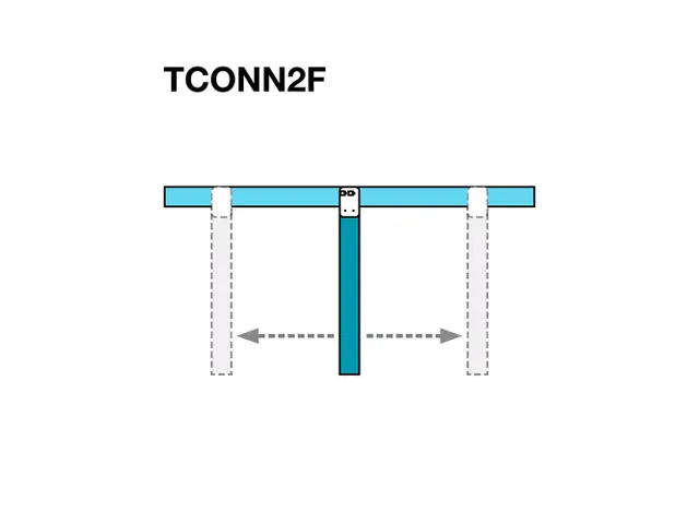 Brightbox Pro Flex T-connector voor 2 Beurswanden