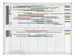 Tableau de planning annuel MAULstandard Magnétique 2x 6 mois 90x120cm