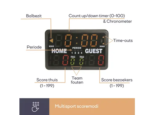 Scorebord/Sporttimer 62x40,5x27,5cm