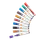 Viltstift Nobo whiteboard Liquid ink rond assorti 3mm 10st