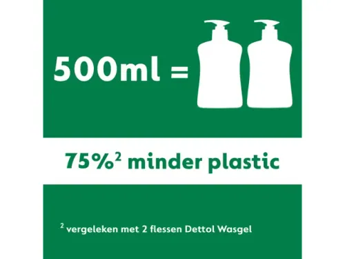 Dettol Handzeep Hydrating Aloe Vera navulling 500ml