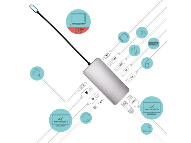 I-tec Metal USB-C Nano 3x Display + Power Delivery 100 W Docking stati