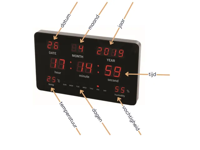 Digitale wandklok Zwart LED-display 37.5x25.5cm