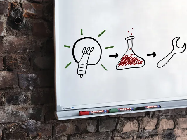 Whiteboardmarker edding 363 schuin 1-5mm groen