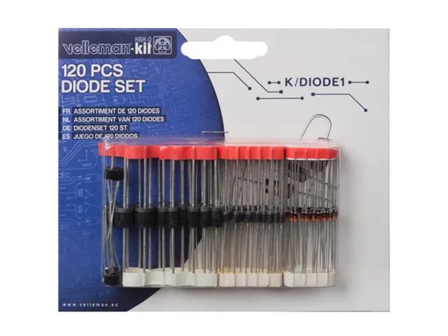 SET Diodes - 120 ST.
