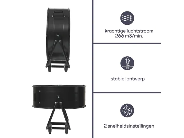 Vloerventilator Drum Metaal Ø 60cm Zwart