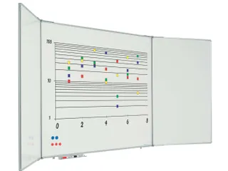 Smit Visual Vijfvlaksbord 120x300cm Emaille Wit RC-10 - 1
