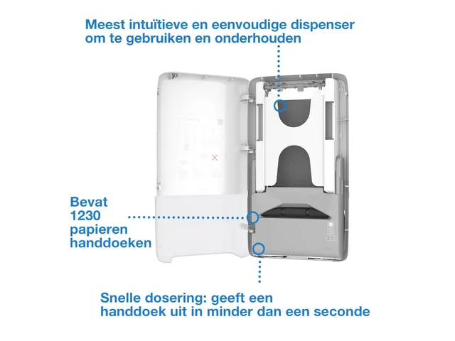 Tork 552504 PeakServe Handdoek Dispenser Wit H5