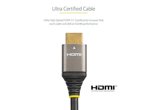 HDMI 2.1 Kabel 8K 50cm