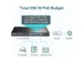 18-Poorts Gigabit Rackmount Switch with 16-poorts PoE