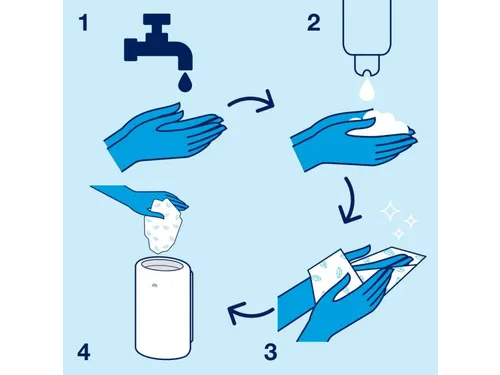 Tork 420701 Extra Mild Liquid Soap 1 Liter