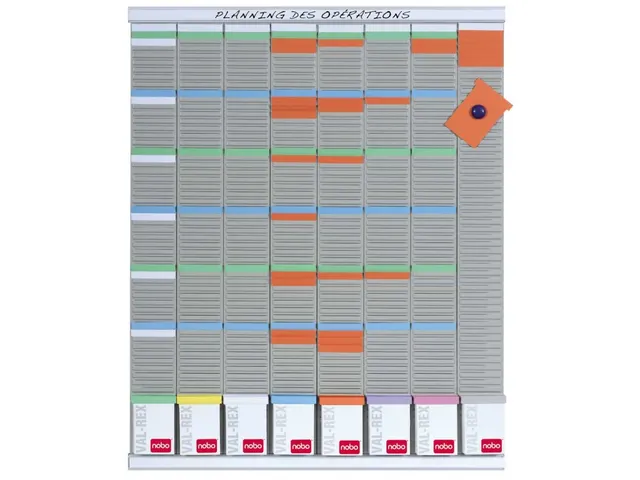 Kit Planning Hebdomadaire 8 Colonnes 54 Fentes