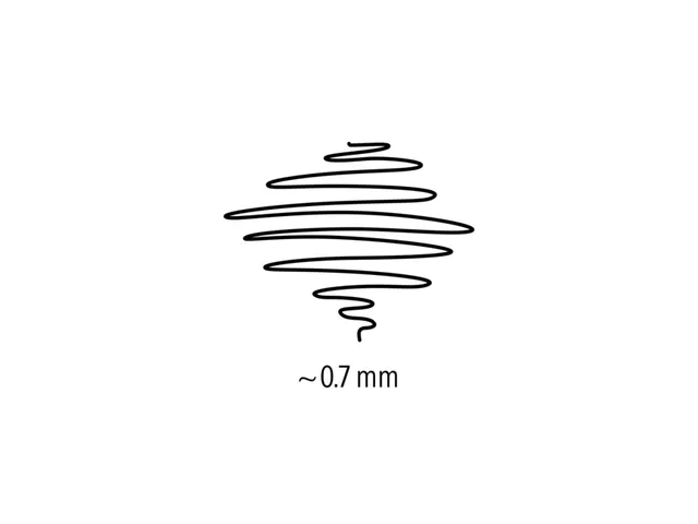 Vulpotlood Staedtler Triplus micro 774 0.7mm