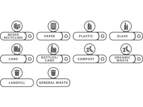 Labelset Engels, Rubbermaid