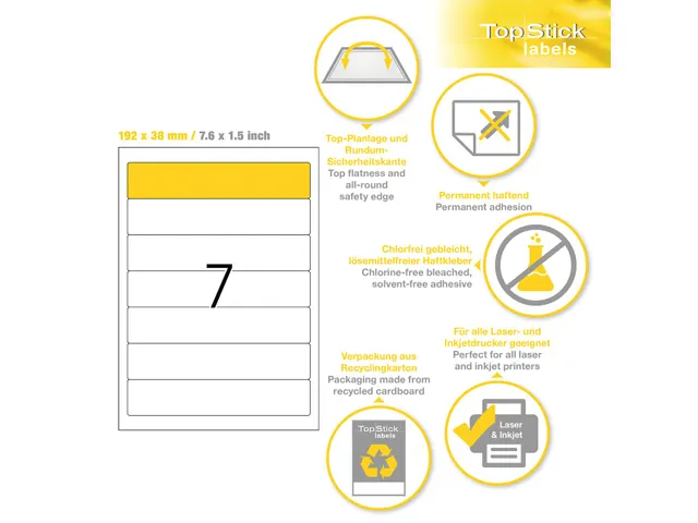 Ordner Rugetiketten smal 192x38mm Wit permanent klevend 700 stuks