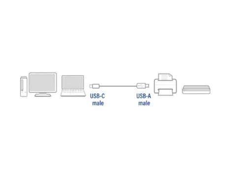 Kabel ACT USB 2.0 USB-A naar USB-C 1 meter