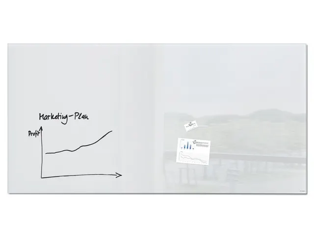 Glasmagneetbord XL Sigel super wit 2000x1000x18mm 2 magneten