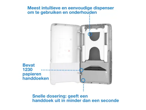 Tork 552504 PeakServe Handdoek Dispenser Wit H5