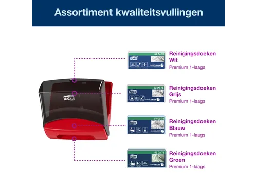 Reinigingsdoekdispenser Tork W4 Performance wandmontage 654008