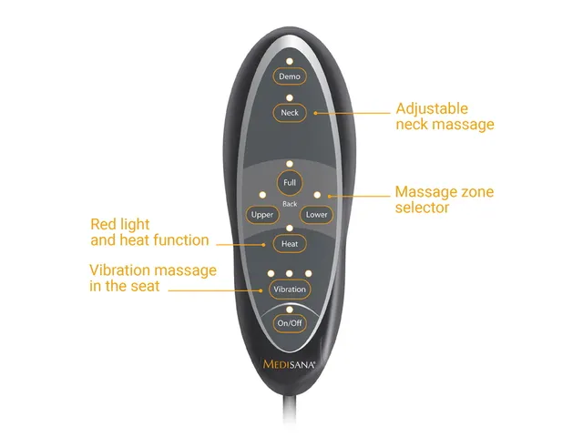 Shiatsu massagekussen Medisana MCN beige