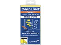 Magic-Chart notes 100 vel ft 10 x 20 cm geel