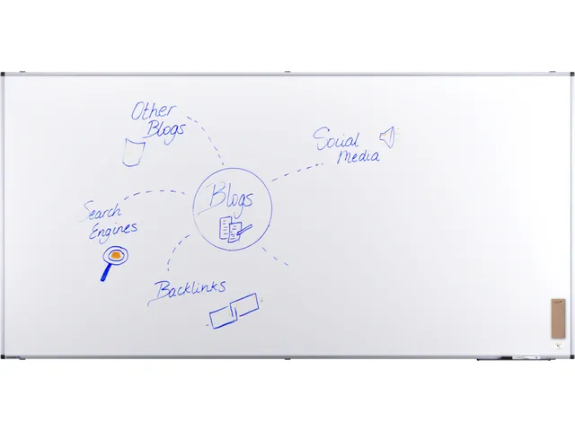 Legamaster UNITE PLUS whiteboard 120x240cm