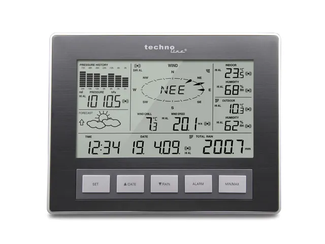 Weerstation Technoline WS 2816 222x173x42mm alu/zwart PC gegevensoverd