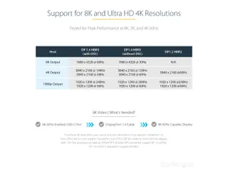USB C naar DisplayPort Adapter - 8K/4K 60Hz USB-C naar DisplayPort 1.4 - 7