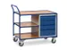 kastwagen,draagverm. 250kg,laadvl. LxB 1000x600mm,RAL5007,4laden