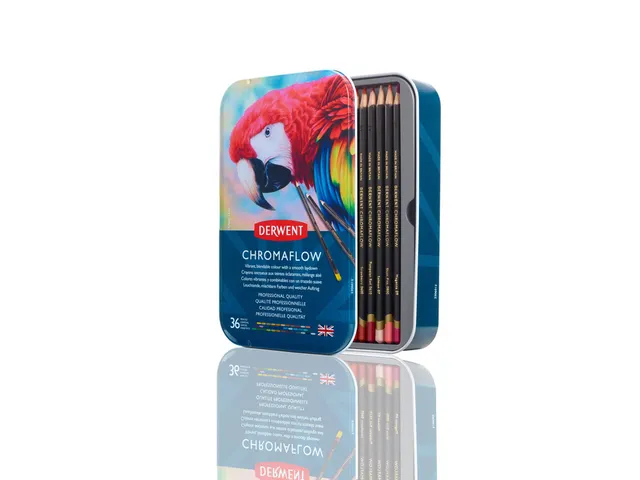 Crayon de couleur Derwent Chromaflow set 36 couleurs