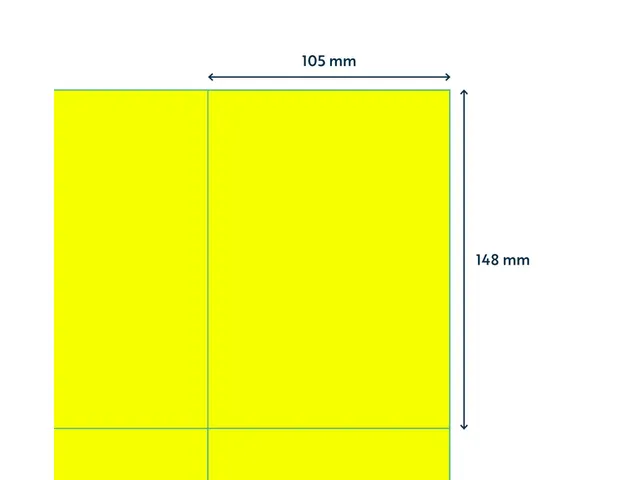 Etiket Rillprint 105x148mm fluorgeel 400 etiketten