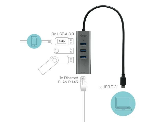 i-tec USB-C Metal HUB 3-poorts + Gigabit ethernet adapter