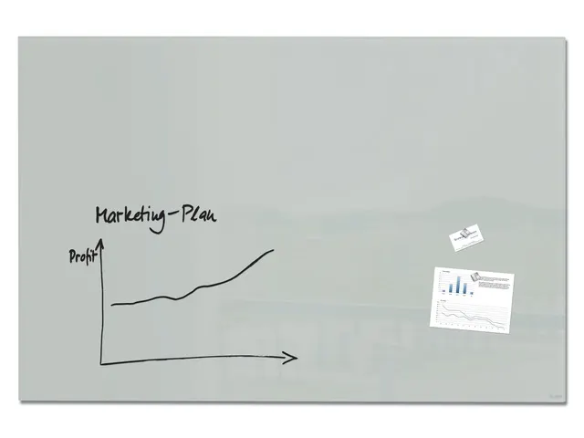 Glasmagneetbord Artverum grijs 100x150x1.8cm incl.2 magneten