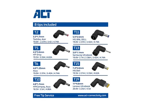 Laptop Oplader ACT Compact universeel 65W