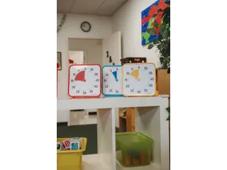 Time Timer medium classroom set secundair - 13
