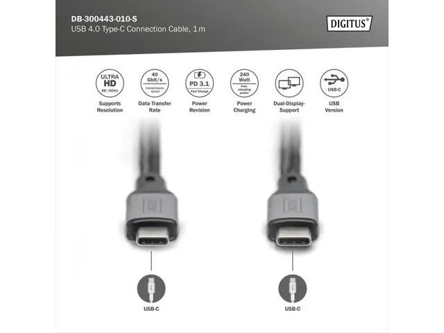 USB 4-aansluitkabel Type-C - Type-C aluminium behuizing PP Braid 1m