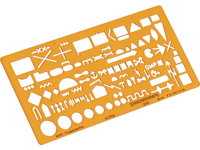 Sjabloon Standardgraph NATO troepen formaties