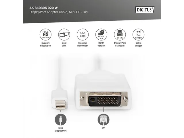 DisplayPort-adapterkabel type mini DP DVI(24+1) St/St 2m Wit