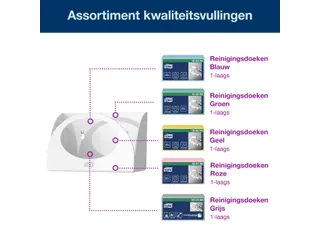 Tork 655100 Dispenser voor Smallpacks W8 Performance Wit - 3