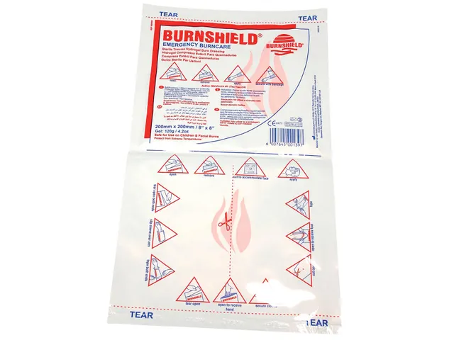 Kompres Voor Brandwonden 20x20cm