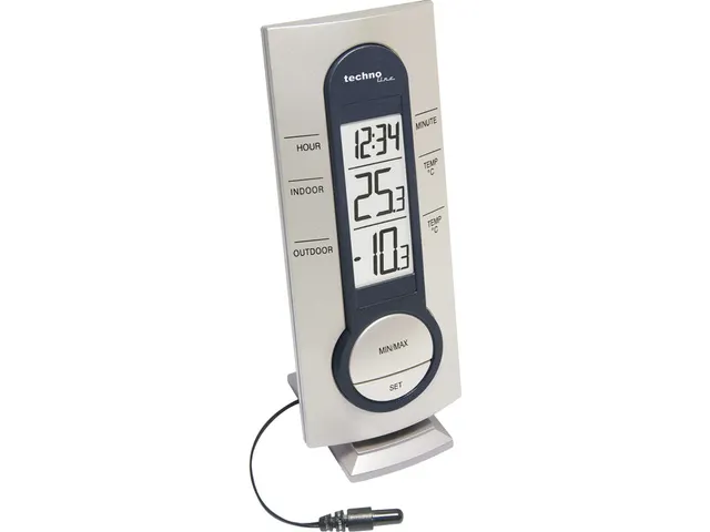 Thermometer Technoline WS 7033 60x30x150 mm zilver