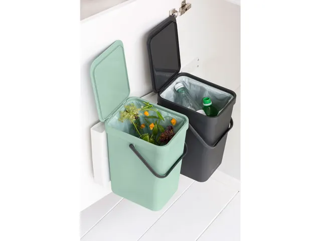 Inbouwafvalemmer Sort & Go 2x16 Liter Jade Donkergrijs