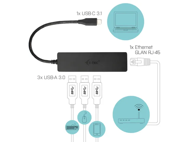 i-tec USB-C Slim HUB 3-poorts + GLAN Adapter