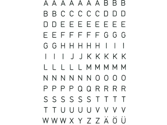 Etiket Herma 4154 5mm Letters A-Z Zwart op Transparant 240 stuks