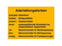 affiche,Kleuren elektriciteitsdraden,PVC,geel,om te verlijmen