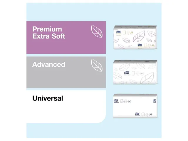 Tork 553008 H3 C-vouw en Z-vouw Handdoek Dispenser Elevation Zwart