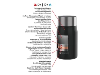 Lunchbox Les Artistes Paris 700ml geïsoleerd met lepel Camera - 2